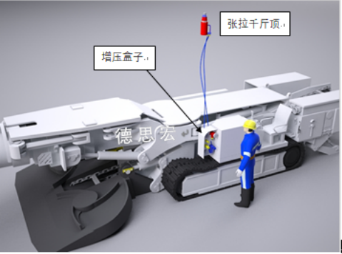 液壓增壓閥，液壓增壓器